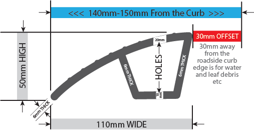 Kerby the best tough Aluminium Extrusion driveway ramp that eliminates that annoying bump and saves your wheel alignment